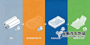 脚垫边缘翘起怎么办？——热压成型与包边工艺的关键作用
