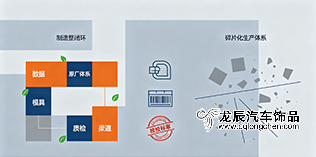 原厂脚垫和副厂脚垫怎么分辨——包装、卡扣、质检章三处见真章